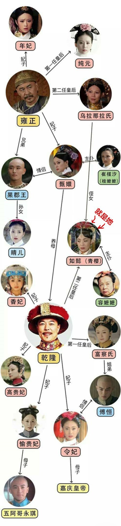 后宫如懿传终.jpg