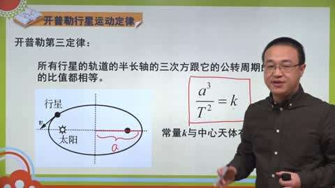 高中高中v高中二物理精讲第31集-万有引力与航知识喀什市图片