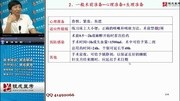 临床执业医师考试视频&外科学 围手术期处理知识名师课堂爱奇艺