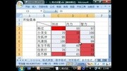 我要自学网视频教程ppt excel数据对比公式教育完整版视频在线观看爱奇艺