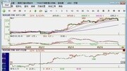 【现货白银学习基础课程培训002】【股票原油期货外汇分析讲解】财经高清正版视频在线观看–爱奇艺