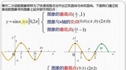 高中数学必修四 三角函数 五点作图知识名师课堂爱奇艺