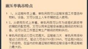 液压单轨吊促销中,液压单轨吊最好用生活完整版视频在线观看爱奇艺