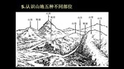 微课:等高线地形图的辨别教育完整版视频在线观看爱奇艺