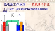 原电池工作原理2知识名师课堂爱奇艺