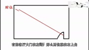 3分钟揭秘,客厅挂画风水,8分钟解决风水生活完整版视频在线观看爱奇艺