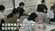 2018年国考今日举行招录2.8万余人资讯高清正版视频在线观看–爱奇艺