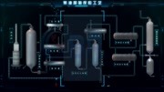 柴油加氢反应部分工艺北京欧倍尔软件化工素材库虚拟仿真软件教育高清正版视频在线观看–爱奇艺