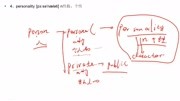 王衡老师极简高考英语高频词personpersonalpersonality知识名师课堂爱奇艺