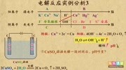 化学电解原理应用教育完整版视频在线观看爱奇艺