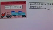 3.30小数最后一个课时教育完整版视频在线观看爱奇艺