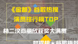 《金都》谷歌热搜榜，林二汶邓丽欣获奖大满贯，你认可么？，排名你认可么？萌新不做标题党！