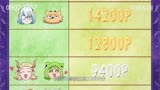 入间同学入魔了 第3季第10集-初审