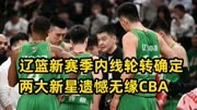辽篮内线新赛季6人轮转，两大新星无缘CBA，吴昌泽继或续租借