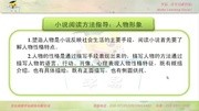 高二语文必修五 第一单元2 林教头风雪山神庙(上)教育完整版视频在线观看爱奇艺