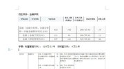 2015年上海财经大学金融硕士PK复旦金砖考研真题参考书目复试分数教育完整版视频在线观看爱奇艺