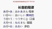 快速学日语入门奉贤日语学习日语发音日语元音知识名师课堂爱奇艺