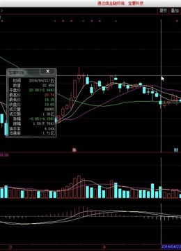 2025年肝素钠原料药概念上市公司股票名单短线股票推荐官网_今日牛股精选+明日潜力股预测_短线炒股必看整理汇总！（8月15日）