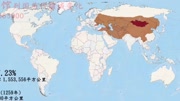 【史图馆】世界列国古今疆域对比科技高清正版视频在线观看–爱奇艺