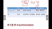 【韩语零基础入门教学视频】韩语零基础/韩语学习/韩语入门/韩科技完整版视频在线观看爱奇艺