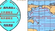 高中地理教师获奖微课作品:洋流的形成与分布规律知识名师课堂爱奇艺