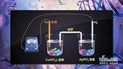 高二化学知识点解析之原电池原理知识名师课堂爱奇艺