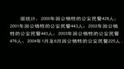 使命万书记,何书记,牛明,郑光军一伙被逮捕传唤革职生活完整版视频在线观看爱奇艺