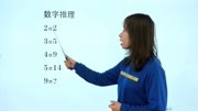 数字找规律题目,2=2,3=5,4=9,5=14,9=?做对的人很少知识名师课堂爱奇艺