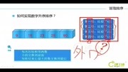 02.JAVA基础二维数组冒泡排序原理洛阳鸿卓课工场教育完整版视频在线观看爱奇艺