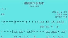 二胡曲滚滚长江东逝水曲谱_滚滚长江东逝水曲谱(2)