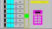 六层电梯MCGS嵌入式7.7 组态仿真 六层电梯 MCGS仿真 嵌入式科技完整版视频在线观看爱奇艺