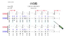 电子琴简谱入门教程_关瑞红电子琴入门教程乐谱 1(2)