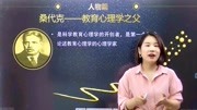 桑代克——教育心理学之父【教师招聘考试常考人物系列18】知识名师课堂爱奇艺