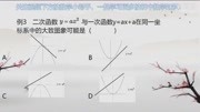 在同一个坐标系里面判断两个函数图像知识名师课堂爱奇艺