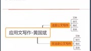 江西事业单位应用文写作格式及技巧大全【师图教育黄国斌】知识名师课堂爱奇艺