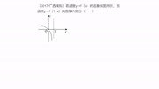 高中数学,给出y=f(x)的图像,求y=f(1x)的图像知识名师课堂爱奇艺