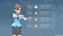 天津市2021年4月26日天气预报