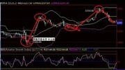 现货投资趋势识别技巧【现货投资操盘技巧】财经完整版视频在线观看爱奇艺