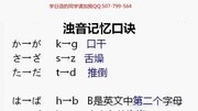 新编日语学习教程=零起点速成日语发音 提高日语发音知识名师课堂爱奇艺