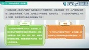 【班组长培训】5Why分析法全集(beta版)知识名师课堂爱奇艺