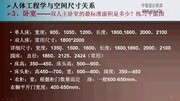 10手绘快速表现人体工程学室内基础视频【中装环艺】知识名师课堂爱奇艺