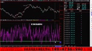 现货投资技术指标 RSI指标分析买卖点判断技巧 最新价格解析知识名师课堂爱奇艺