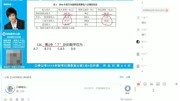 126、表1中“?”处的数字应为知识名师课堂爱奇艺