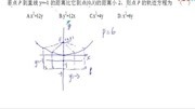 抛物线的定义基础题3教育高清正版视频在线观看–爱奇艺