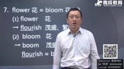 2019MBA管理类联考英语二 08教育高清正版视频在线观看–爱奇艺