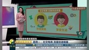 CCTV央视财经:中国电商年度发展趋势社交电商流量创造销量科技完整版视频在线观看爱奇艺