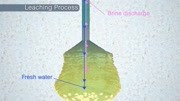 盐穴储气库建设全流程(地下)Geostock纪录片完整版视频在线观看爱奇艺