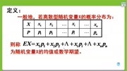 离散性随机变量的期望定义与性质教育完整版视频在线观看爱奇艺