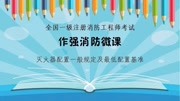 作强消防消防考点解析:灭火器配置一般规定及最低配置基准知识名师课堂爱奇艺