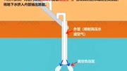 建造师动画系列:喷射井点降水知识名师课堂爱奇艺